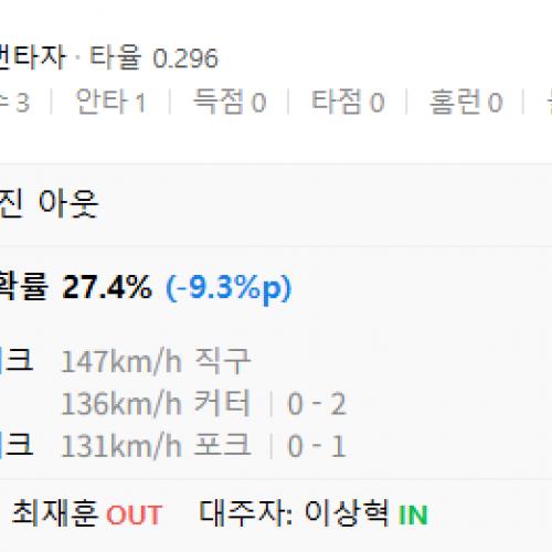 굳이?' 오늘 경기 리뷰