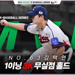 '언택처블' 김택연의 KKK 피칭 | 1차전 DAILY MVP | 김택연 인터뷰 | 2025 NAVER K-BASEBALL SERIES