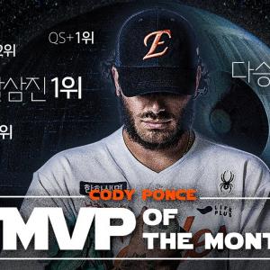 '구단 외국인 투수 최초' 월간 MVP 폰세 탈삼진 모음 | Every Strikeout from Cody Ponce