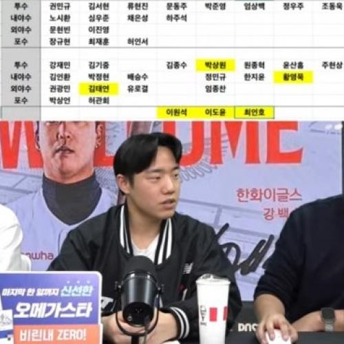 KT가 20인 보호선수 외 지명은 2루수인듯